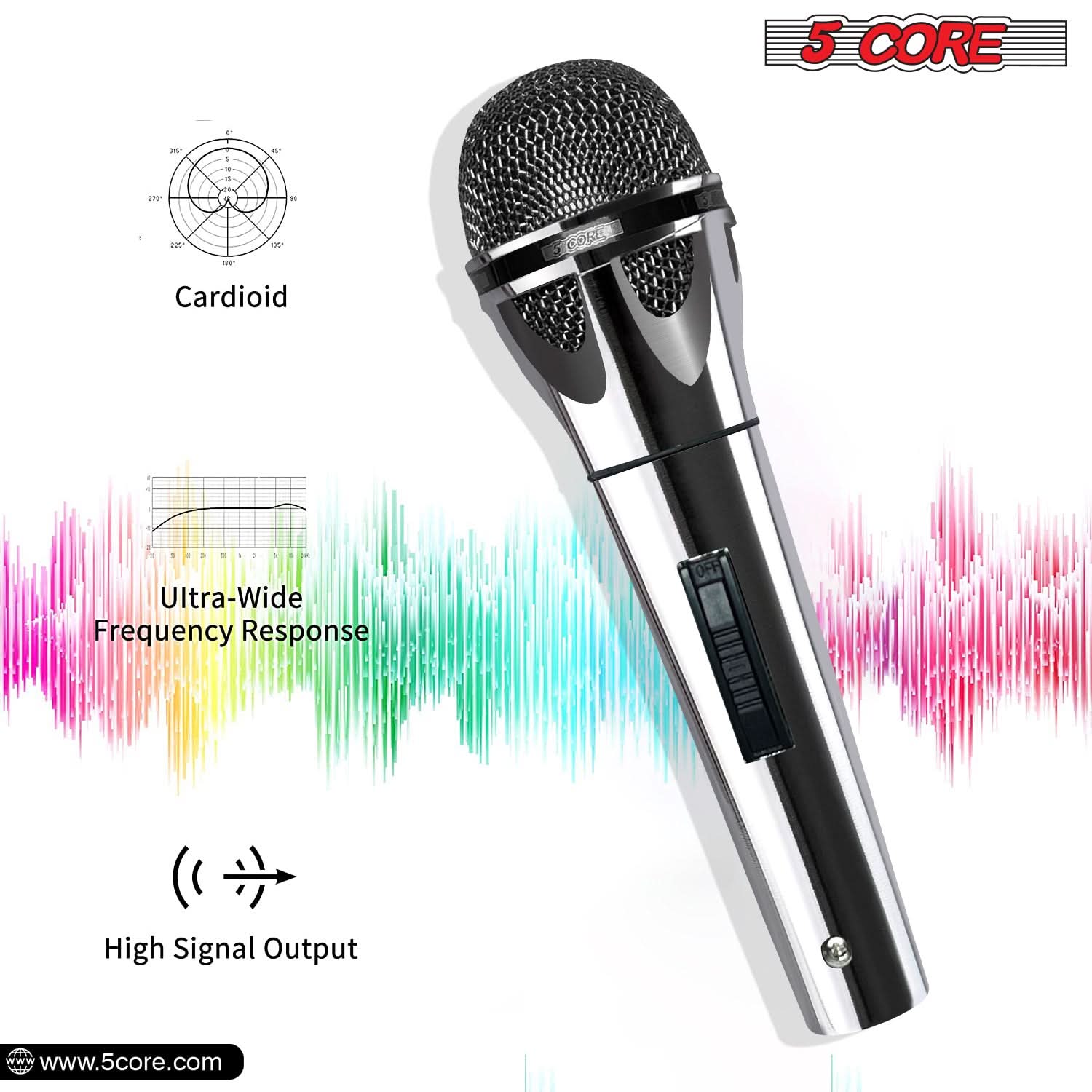 5-Kern XLR Dynamisches Mikrofo – Shure Mic Sm58 Bewertung und Preis