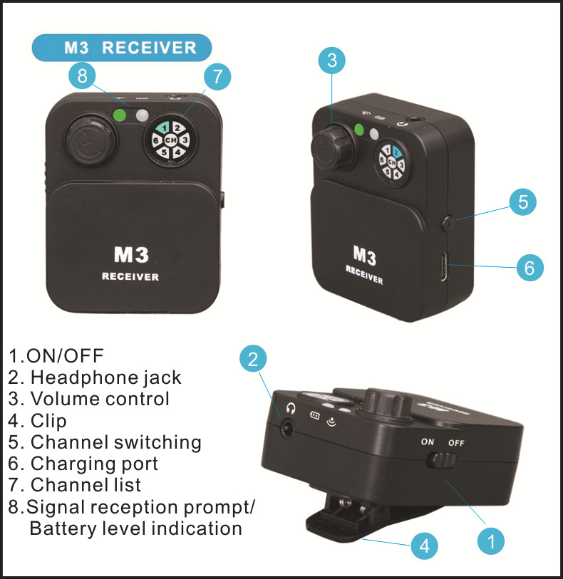 2,4G Kabelloses In-Ear-Monitor – In Ear Monitor Iem Bewertung und Preis