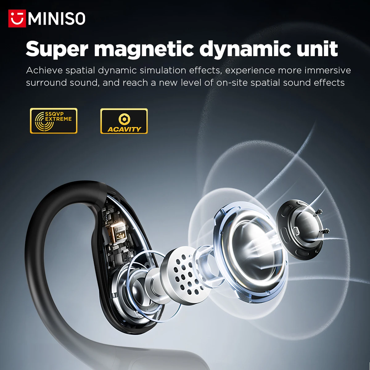 MINISO MS190 Echtzeit-KI-Sprac – Bluetooth Headset On Ear Bewertung und Preis