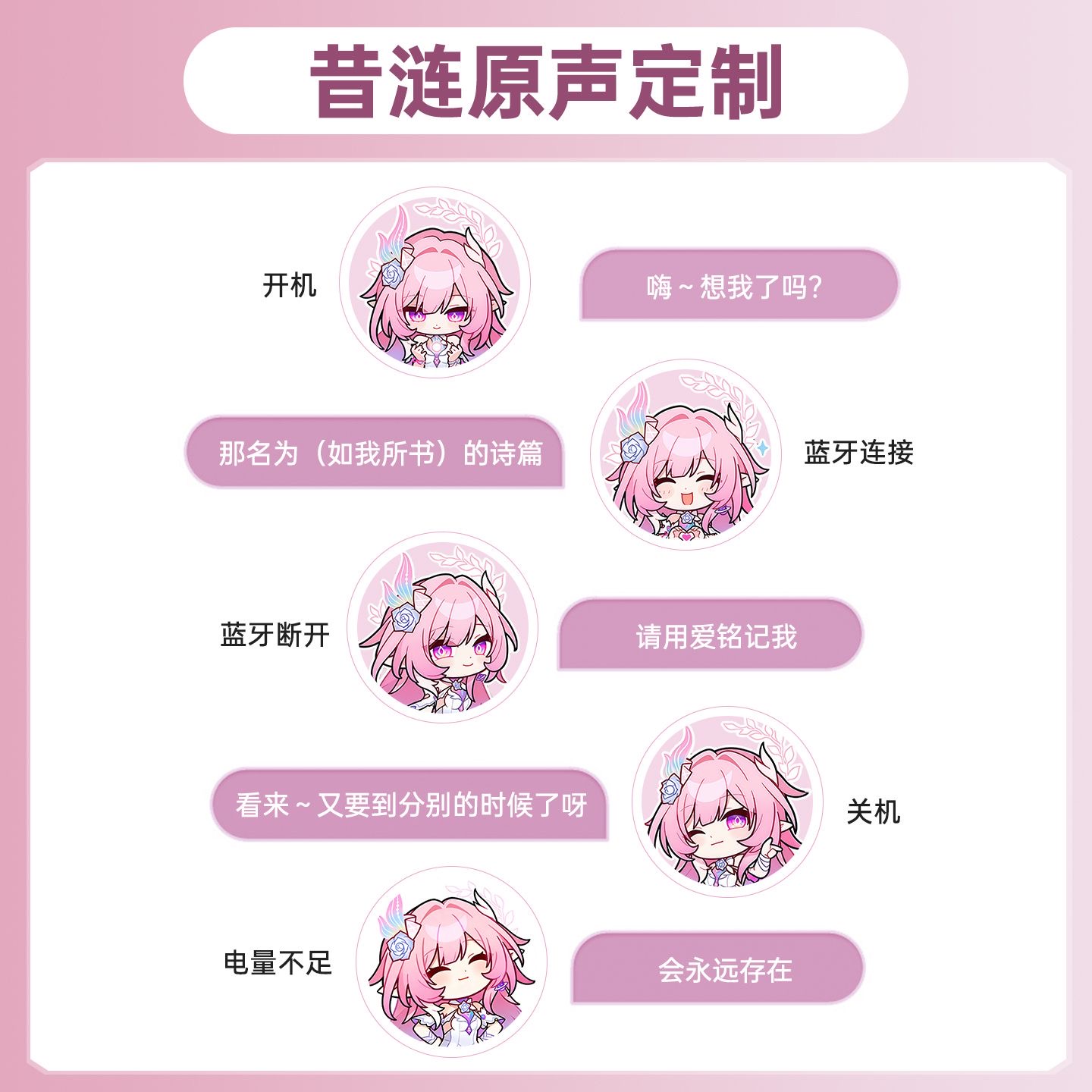 Cyrene Honkai: Star Rail Game  – Bluetooth Headset On Ear Bewertung und Preis