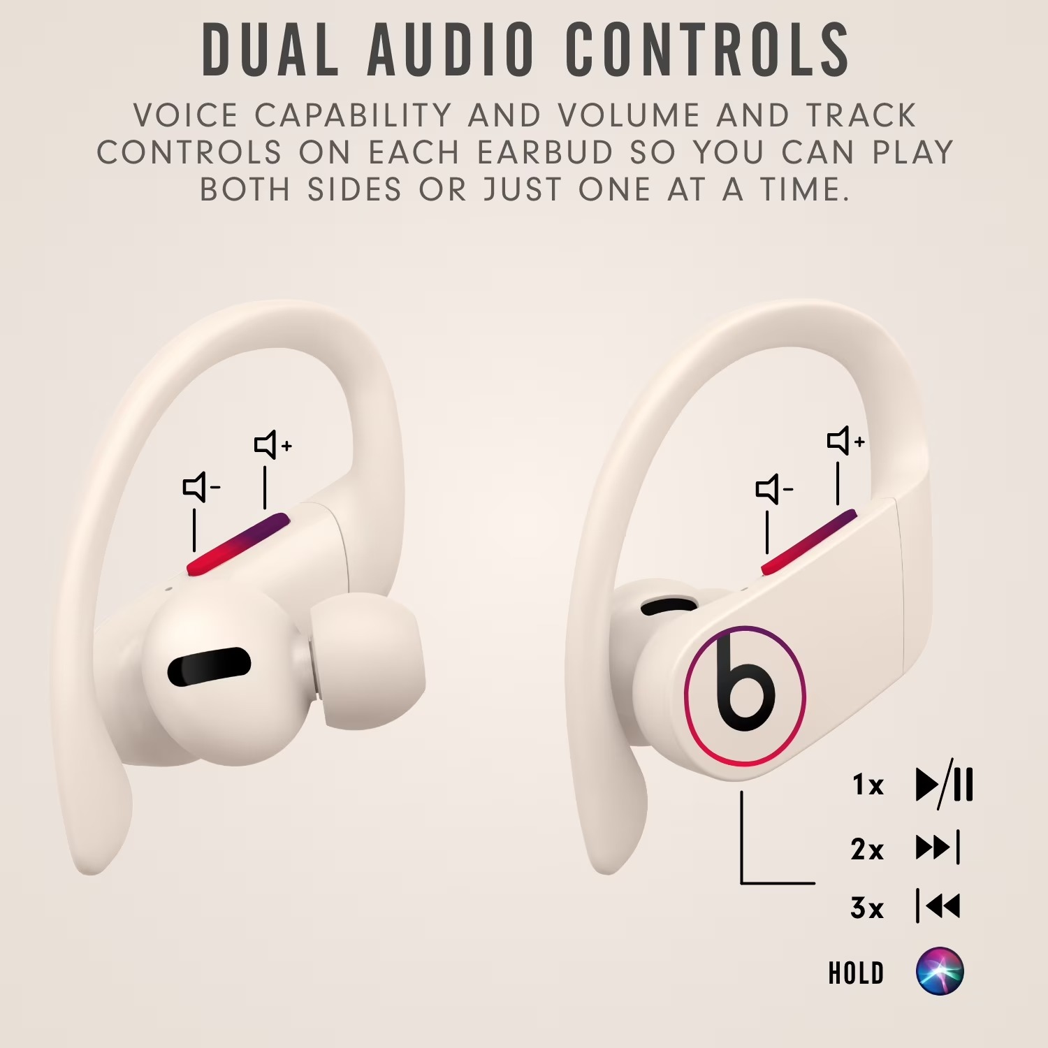 Beats Powerbeats Pro TWS Ohrhö – Beats Headphone Powerbeats Pro Bewertung und Preis