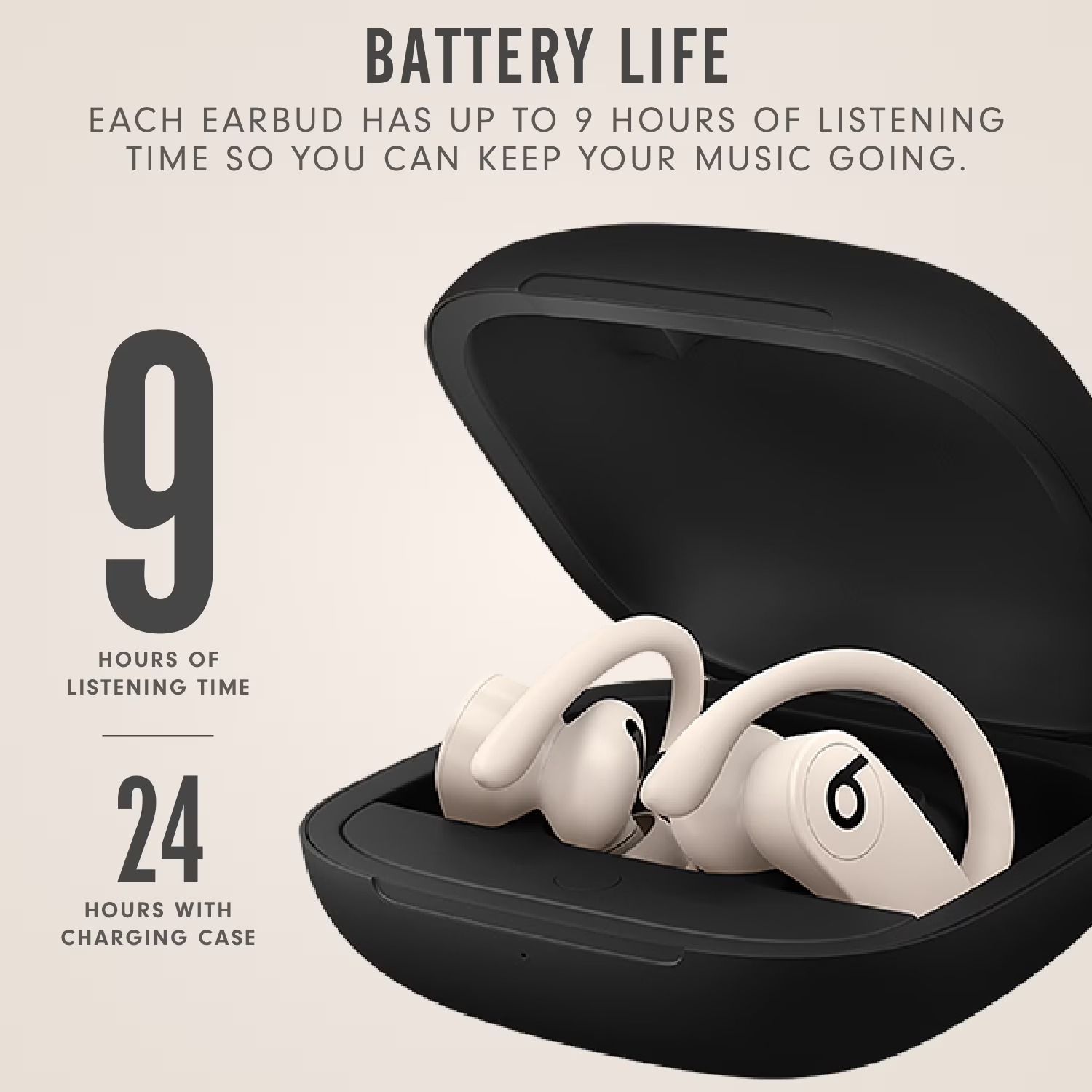 Beats Powerbeats Pro TWS Ohrhö – Beats Headphone Powerbeats Pro Bewertung und Preis