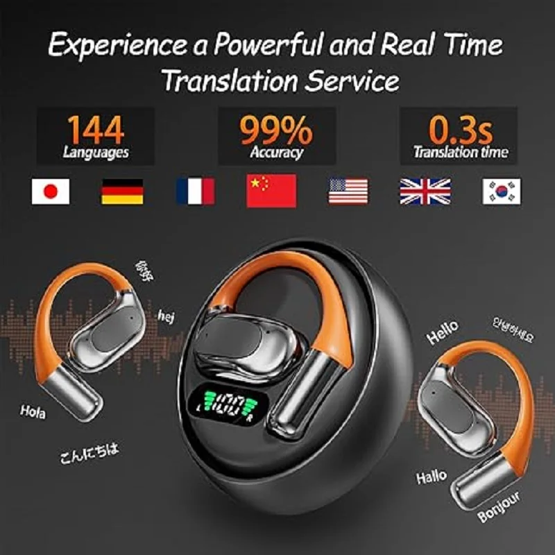 Kabelloses Übersetzer-Headset, – Bluetooth Headset On Ear Bewertung und Preis
